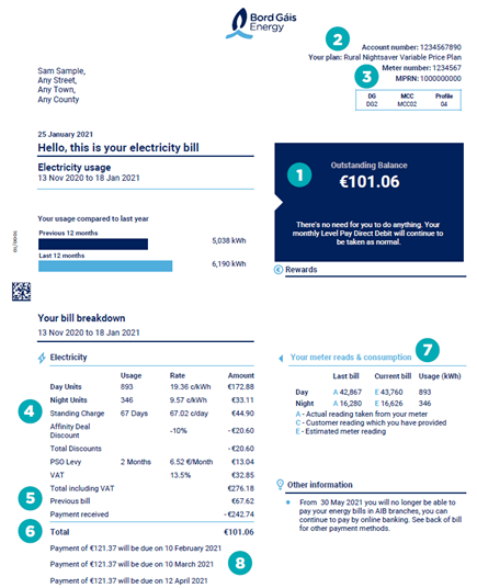 Bord Gáis Energy: Gas & Electricity Supplier Ireland